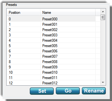 PTZ Controller Preset